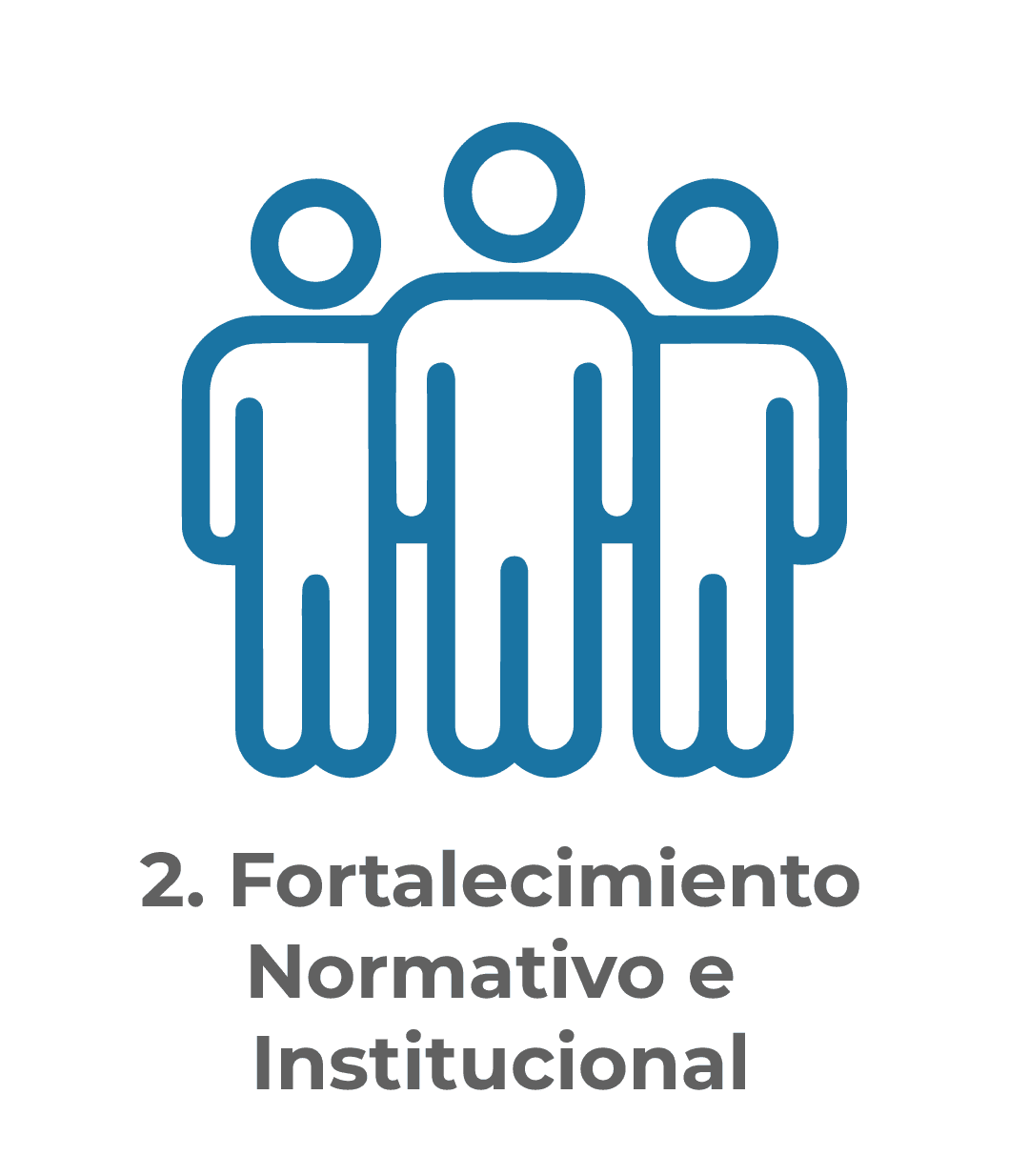 Eje rector 2